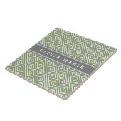 Gepersonaliseerde naam Groen Grieks Zeer belangrij Tegeltje (Zijkant)