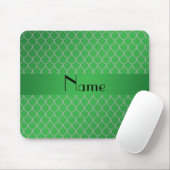 Gepersonaliseerde naam groene drakenschalen muismat (Met muis)