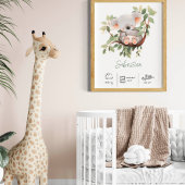 Gepersonaliseerde naam koala kinderkamer kunst pri poster