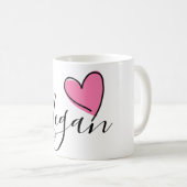 gepersonaliseerde naam mok (Voorkant rechts)