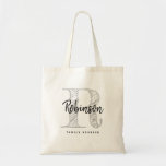 Gepersonaliseerde naam monogram gezinshereniging tote bag<br><div class="desc">Gepersonaliseerde naam monogram familie reünie rustic Canvas tas. Elegant ontwerp van de sjabloon met monogrammed initiaal letter. Het idee van een echt  cadeautje voor familievergaderingen,  verzamelen,  samenkomen,  reizen,  groepsvakantie,  raad,  verhuisfeest enz. Afdrukken met landskic-stijl.  kleuren. Voeg je eigen naam en datum toe.</div>