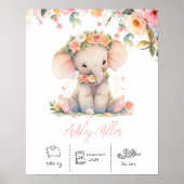 Gepersonaliseerde naam olifant kwekerij kunst prin poster (Voorkant)