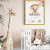 Gepersonaliseerde naam olifant kwekerij kunst prin poster