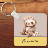 Gepersonaliseerde naam schattige luiaard 1 foto ge sleutelhanger (Voorkant)
