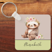 Gepersonaliseerde naam schattige luiaard 1 foto gr sleutelhanger (Voorkant)