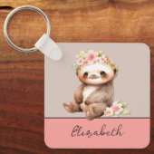 Gepersonaliseerde naam schattige luiaard 1 foto gr sleutelhanger (Voorkant)