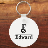 Gepersonaliseerde naam sleutelhanger (Voorkant)