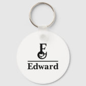 Gepersonaliseerde naam sleutelhanger (Achterkant)