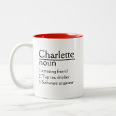 Gepersonaliseerde naamdefinitie witte Mok (Links)