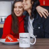 Gepersonaliseerde naamdefinitie zelfstandig naamwo koffiemok