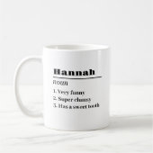 Gepersonaliseerde naamdefinitie zelfstandig naamwo koffiemok (Links)