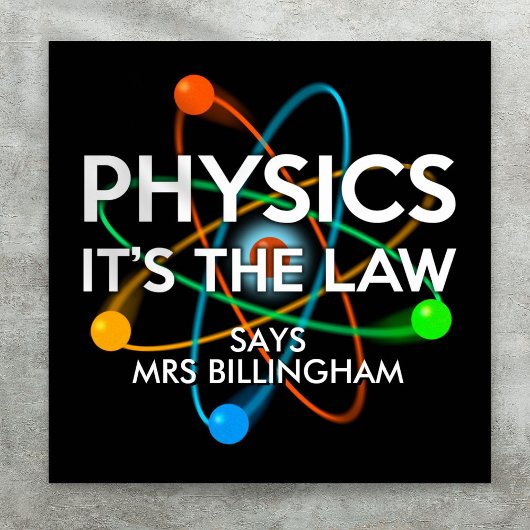 Gepersonaliseerde Natuurkunde Het is de Wetenschap Poster