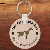 Gepersonaliseerde Nigeriaanse Dwarf Dairy Goat Sleutelhanger (Voorkant)