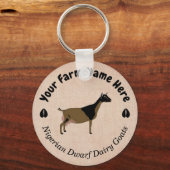 Gepersonaliseerde Nigeriaanse Dwarf Dairy Goat Sleutelhanger (Voorkant)