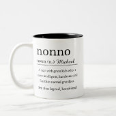 Gepersonaliseerde Nonno-definitie Tweekleurige Koffiemok (Links)