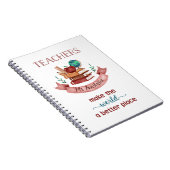 Gepersonaliseerde Notitieboeken voor leerkrachten  (Rechterzijde)