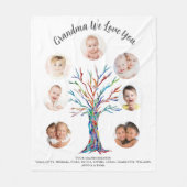 Gepersonaliseerde oma foto aandenken fleece deken (Voorkant)