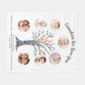 Gepersonaliseerde oma foto aandenken fleece deken (Voorkant (Horizontaal))