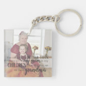 Gepersonaliseerde oma Foto Quote Sleutelhanger (Achterkant)