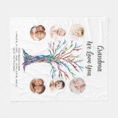 Gepersonaliseerde oma Keepsake Foto Fleece Deken (Voorkant (Horizontaal))