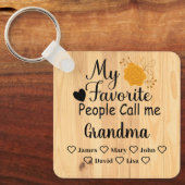 Gepersonaliseerde oma met namen van de kleinkinder sleutelhanger (Voorkant)