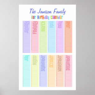 Gepersonaliseerde oneindige verjaardagskalender poster