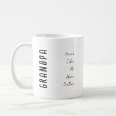 Gepersonaliseerde opa Mok met kleinkinderen Namen (Links)