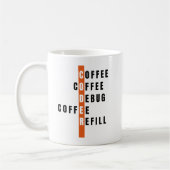 Gepersonaliseerde Oranje Coffee Debug Refill Coder Koffiemok (Links)