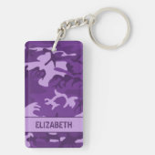 Gepersonaliseerde Paarse Camo Sleutelhanger (achterkant)