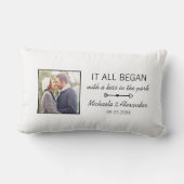 Gepersonaliseerde paren Foto Pas getrouwd Jubileum Kussen (Achterkant)