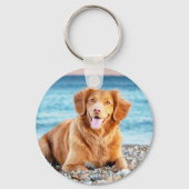Gepersonaliseerde Pet Beste Hond Mama Foto Sleutelhanger (Achterkant)