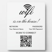 Gepersonaliseerde QR-code WiFi Internet Scan om ve Fotoplaat (Voorkant)