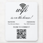Gepersonaliseerde QR-code WiFi Internet Scan om ve Muismat (Voorkant)