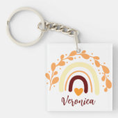 GEPERSONALISEERDE RAINBOW BOHO CHRISTELIJK QUOTE SLEUTELHANGER (Voorkant)
