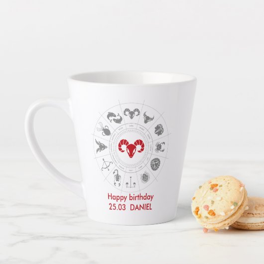 Gepersonaliseerde Ram Zodiac verjaardagscadeau Latte Mok (In situ)
