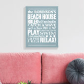 Gepersonaliseerde regels voor het winkelcentrum Bl Canvas Afdruk (Insitu (Woonkamer))