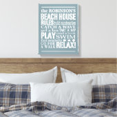 Gepersonaliseerde regels voor het winkelcentrum Bl Canvas Afdruk (Insitu (Slaapkamer))