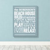 Gepersonaliseerde regels voor het winkelcentrum Bl Canvas Afdruk (Insitu (Houten vloer))