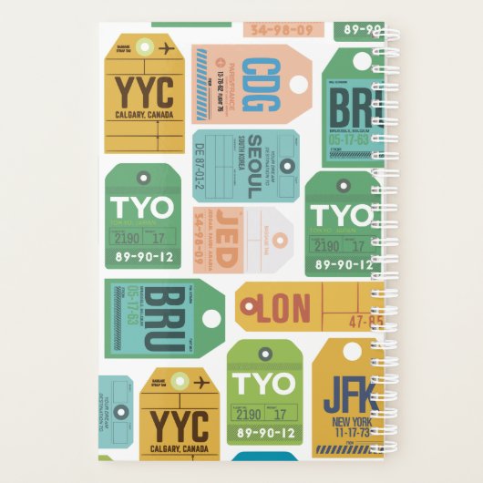 Gepersonaliseerde reisplanner planner (Achterkant)