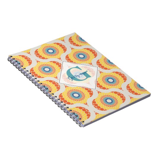 Gepersonaliseerde Retro Egeïsche Zomer Radiant Man Notitieboek (Rechterzijde)