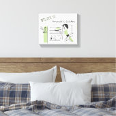 Gepersonaliseerde Retro keuken | Canvas Decor Afdruk (Insitu (Slaapkamer))