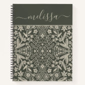 Gepersonaliseerde Retro Vibe Green Leaves Journal Notitieboek (Voorkant)