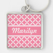 Gepersonaliseerde Roze Patroon Sleutelhanger (Voorkant)