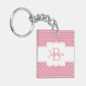 Gepersonaliseerde roze pokadot sleutelhanger (Voorkant Links)