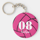 Gepersonaliseerde roze volleybalmonogram Sleutelha Sleutelhanger (Voorkant)