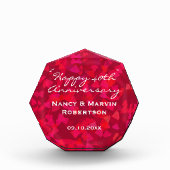 Gepersonaliseerde Ruby 40th Jubileum Keepsake Gift Fotoblokken (Voorkant)