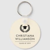 Gepersonaliseerde School en College Graduation Ele Sleutelhanger (Achterkant)