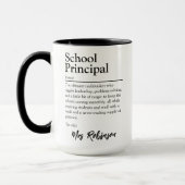 Gepersonaliseerde schooldirecteur definitie mok (Links)