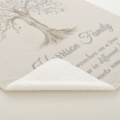 Gepersonaliseerde sessie over de familiestructuur sherpa deken (3/4)