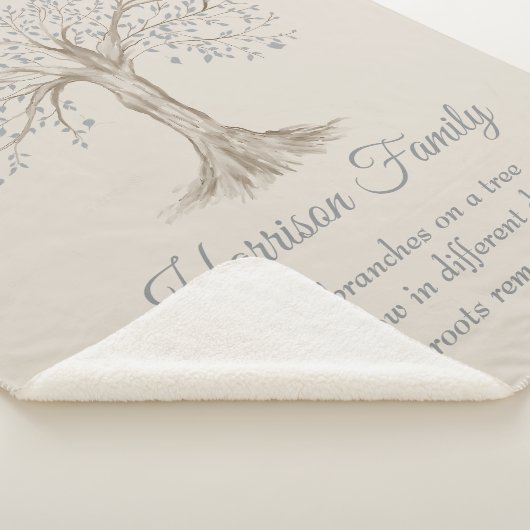 Gepersonaliseerde sessie over de familiestructuur sherpa deken (3/4)